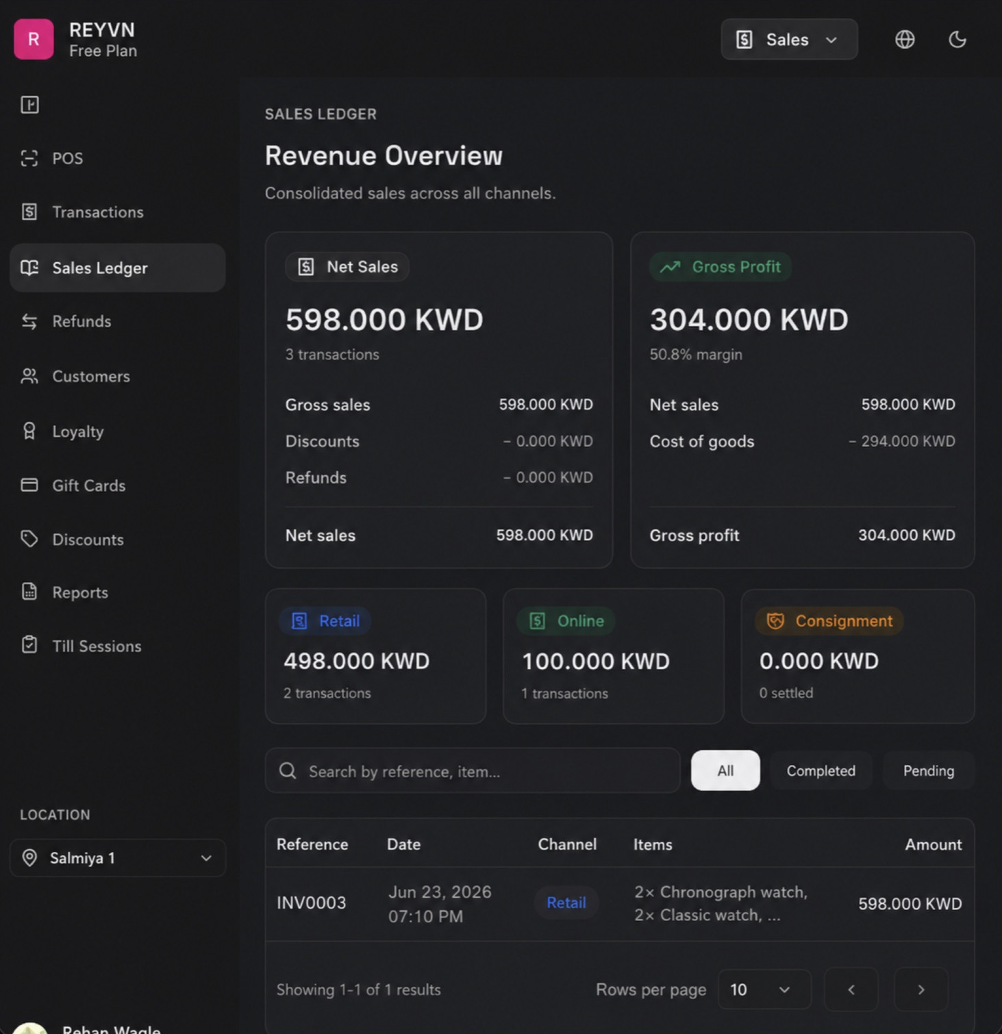 JebalSky sales ledger showing net sales and gross profit across channels