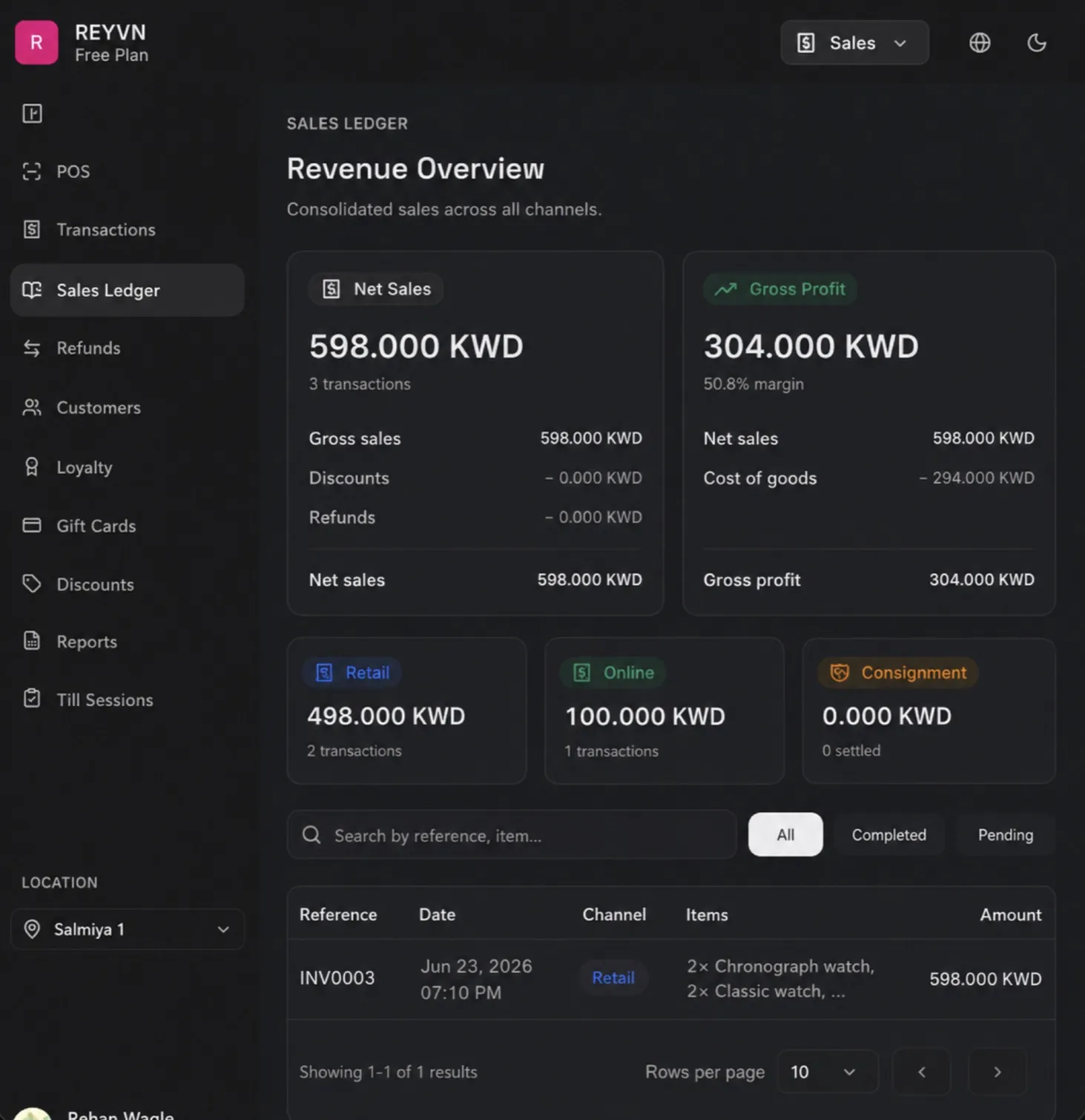 JebalSky sales ledger showing net sales and gross profit across channels
