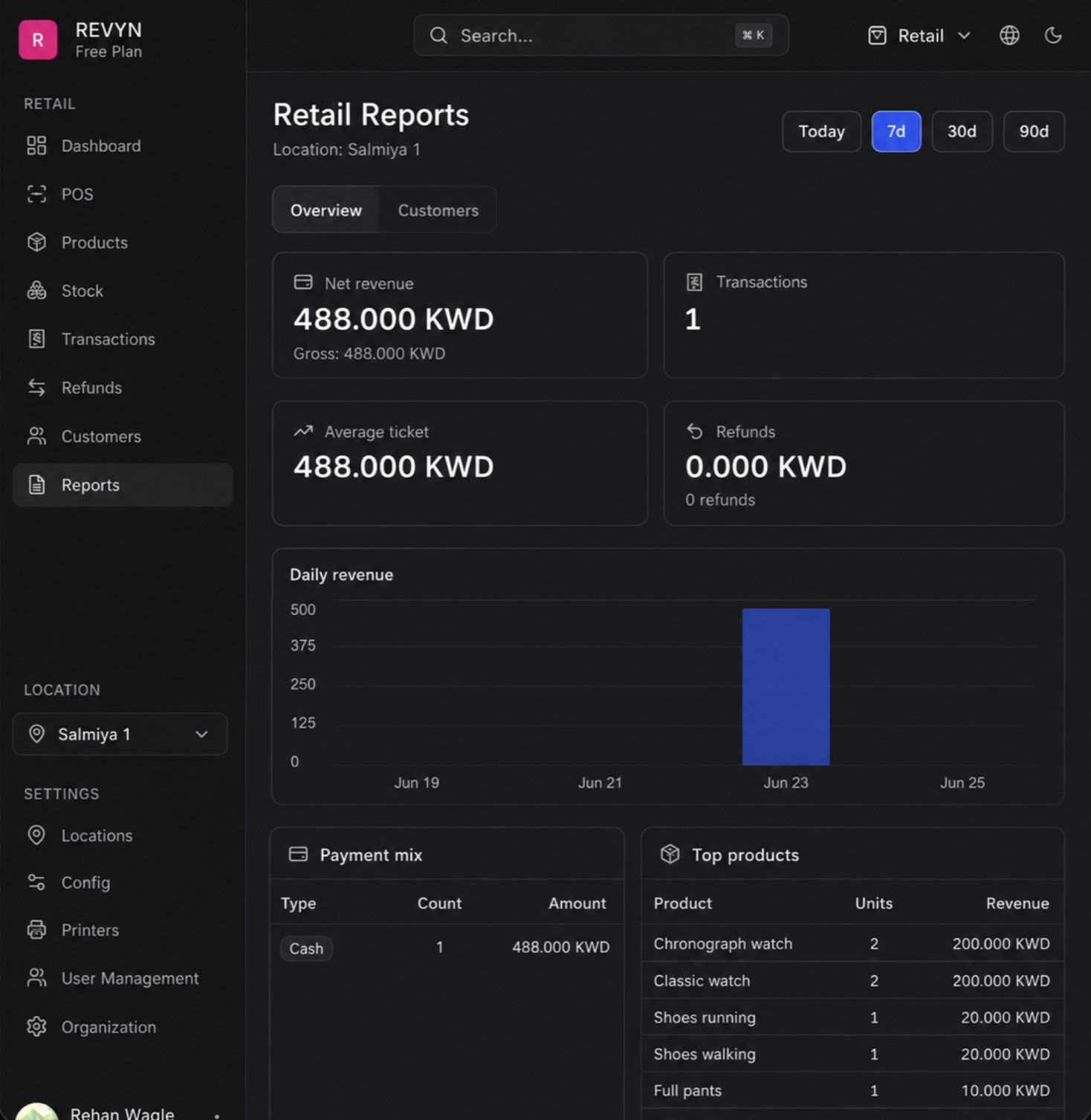 JebalSky retail reports view with revenue chart and top products table
